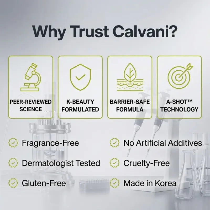 Calvani Retinal Shot Booster
