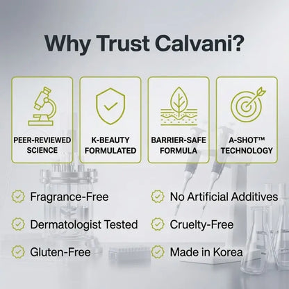 Calvani Retinal Shot Booster